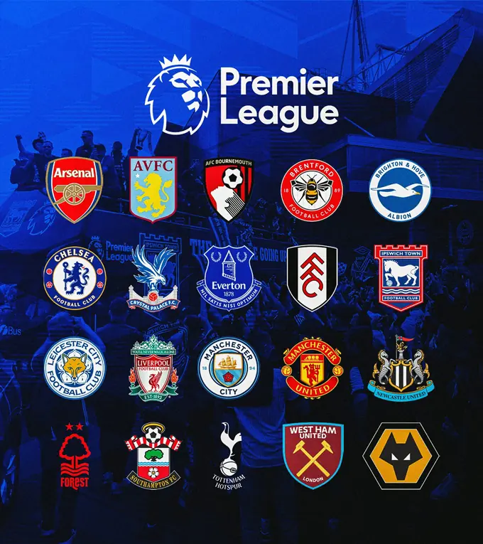 Giải Ngoại Hạng Anh Có Bao Nhiêu Đội? 6 Logo của 20 đội bóng mùa 2024-2025
